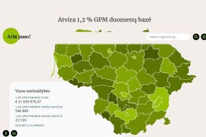 Read more about the article Startavo atvirų duomenų portalas apie 1,2% GPM paramos skyrimą